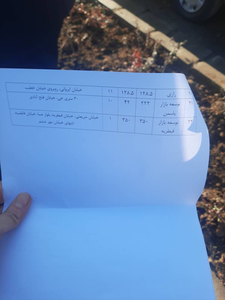 افتتاح ۲۲ بازار جدید میوه و تره بار در تهران + اسامی افتتاح ۲۲ بازار جدید میوه و تره بار در تهران + اسامی