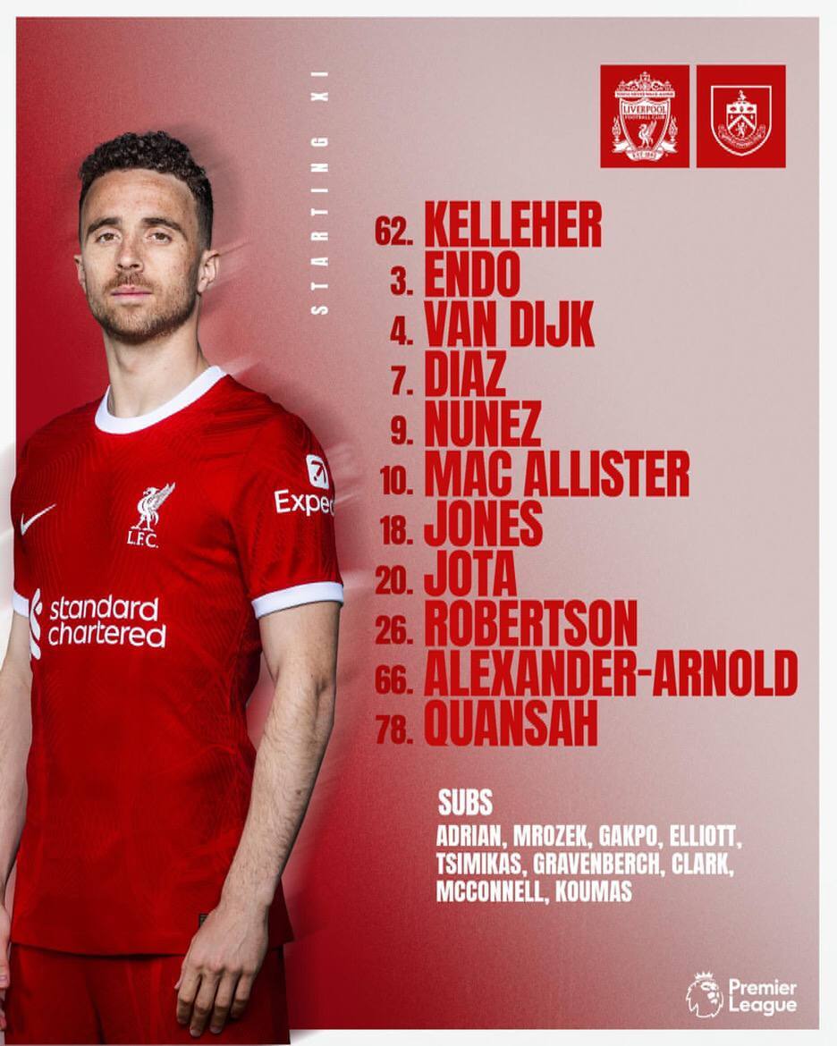 ترکیب لیورپول برابر برنلی مشخص شد ترکیب لیورپول برابر برنلی مشخص شد