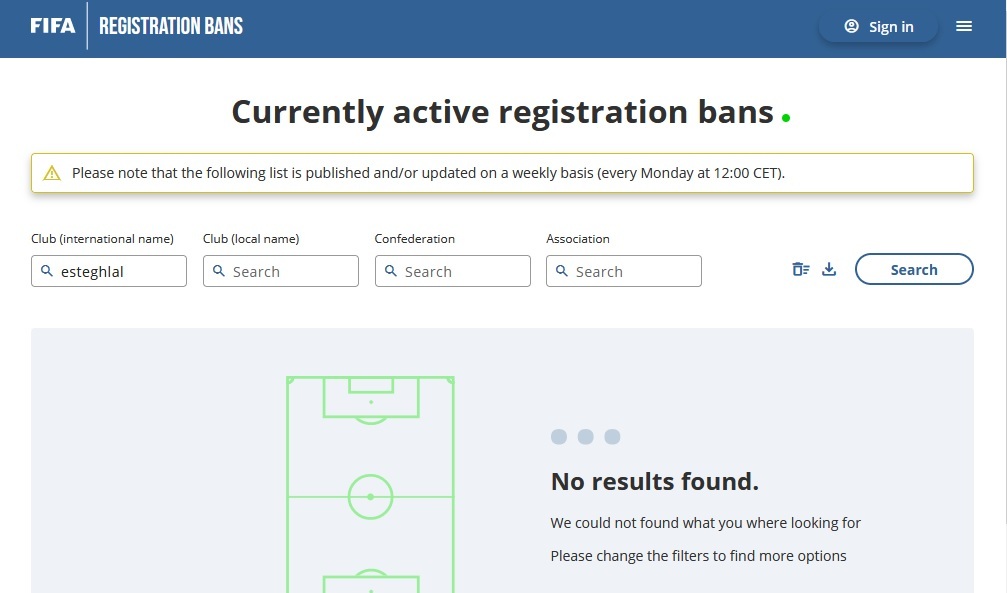 پاک شدن نام استقلال از سامانه محرومیت فیفا +سند