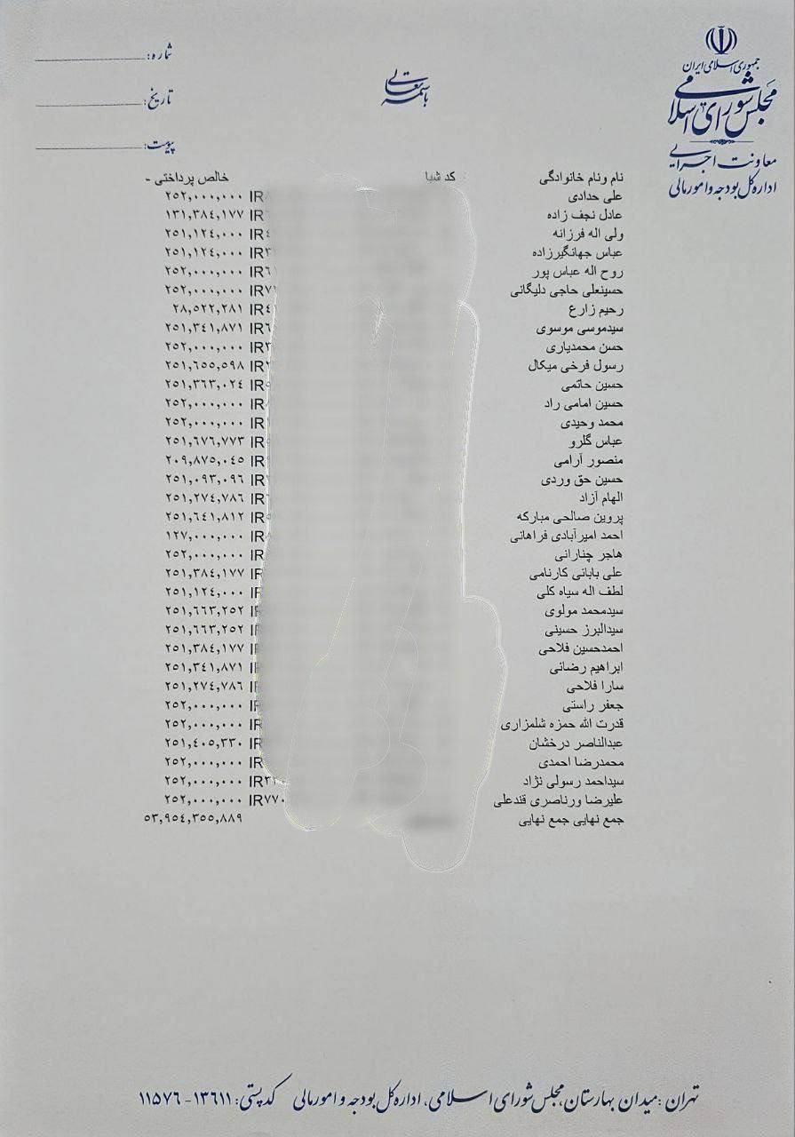 روابط عمومی مجلس حقوق خرداد ۱۴۰۲ نمایندگان را منتشر کرد روابط عمومی مجلس حقوق خرداد ۱۴۰۲ نمایندگان را منتشر کرد