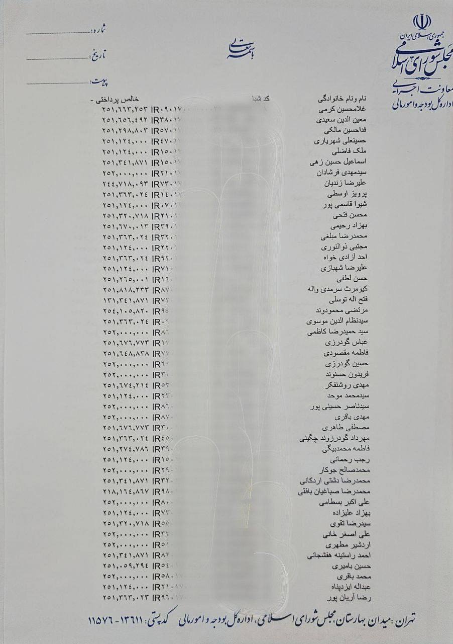 روابط عمومی مجلس حقوق خرداد ۱۴۰۲ نمایندگان را منتشر کرد روابط عمومی مجلس حقوق خرداد ۱۴۰۲ نمایندگان را منتشر کرد