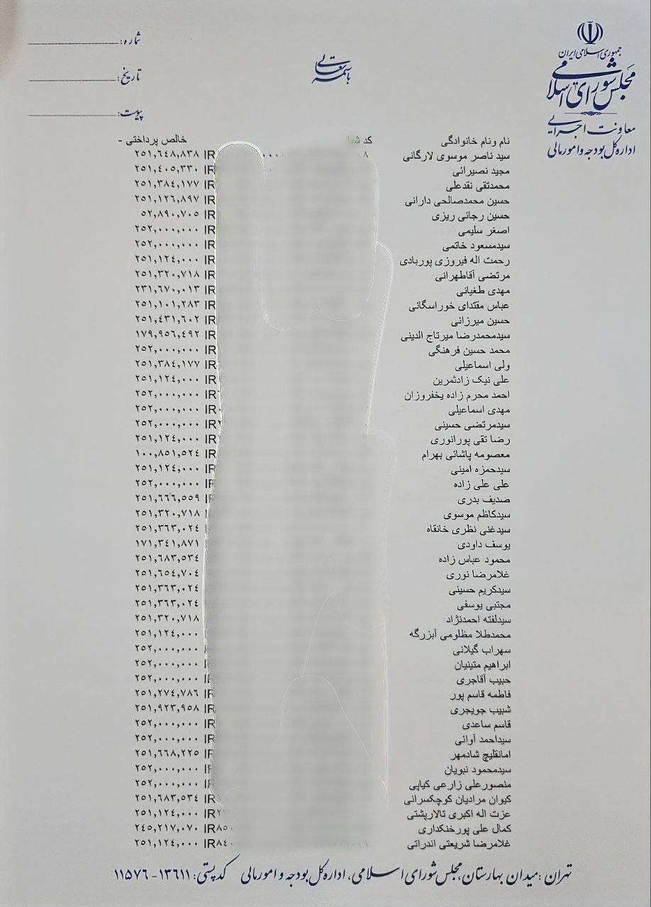 روابط عمومی مجلس حقوق خرداد ۱۴۰۲ نمایندگان را منتشر کرد روابط عمومی مجلس حقوق خرداد ۱۴۰۲ نمایندگان را منتشر کرد