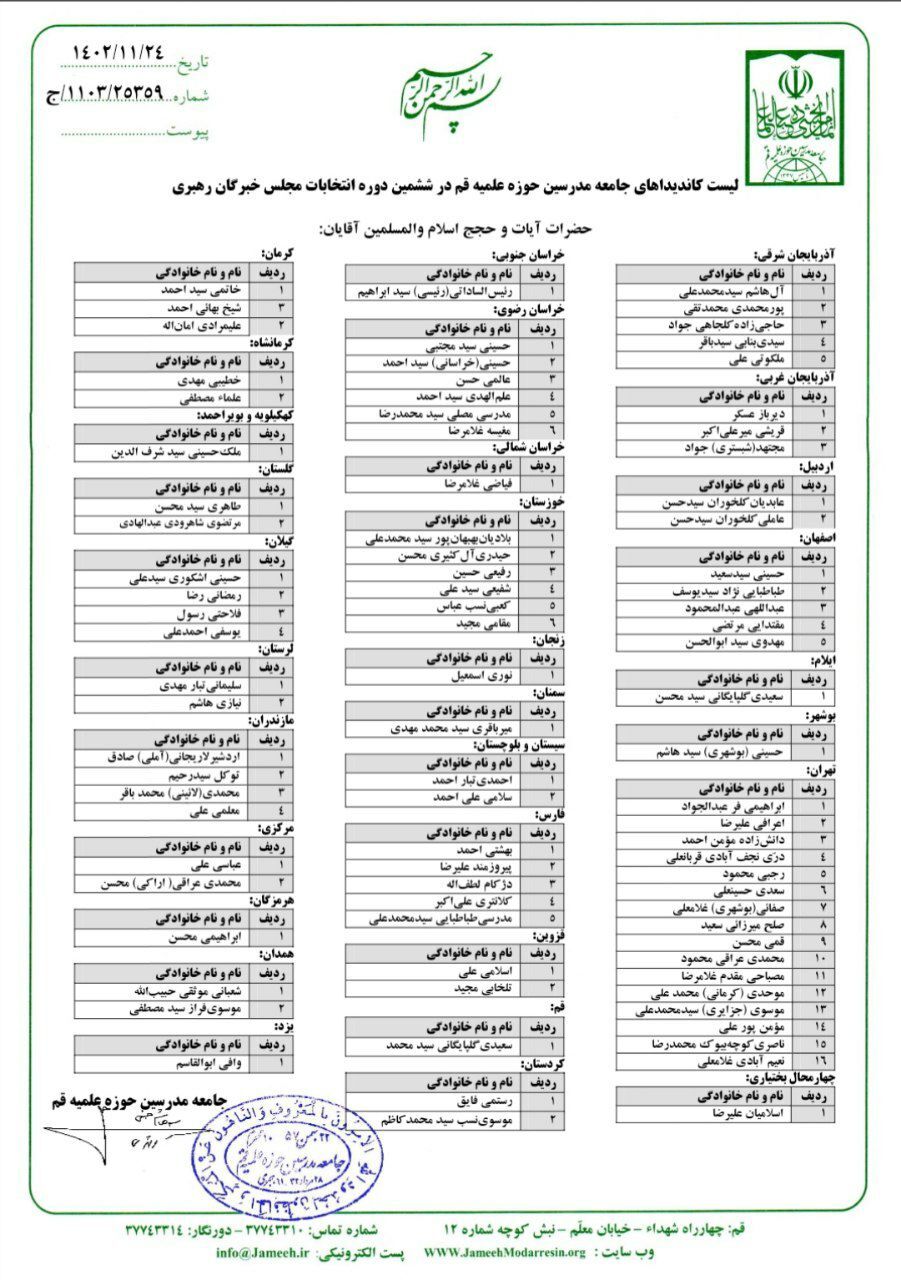 لیست کاندیداهای جامعه مدرسین در ششمین دوره انتخابات مجلس خبرگان رهبری