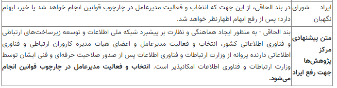 بررسی ۱۰ ایراد شورای نگهبان به فصل فناوری اطلاعات برنامه هفتم توسعه