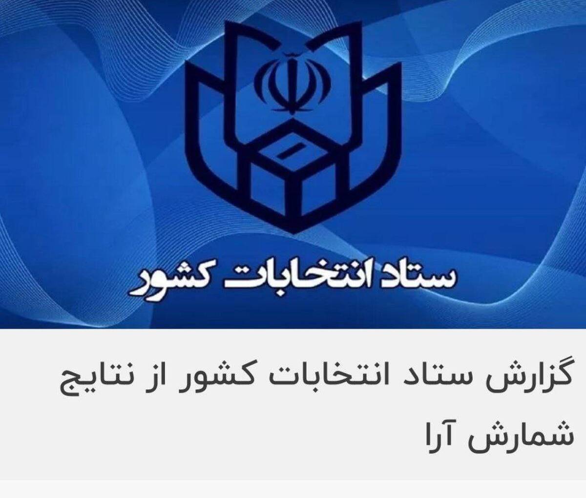 اعلام نتایج انتخابات مجلس شورای اسلامی در ۲ حوزه انتخابیه کردستان