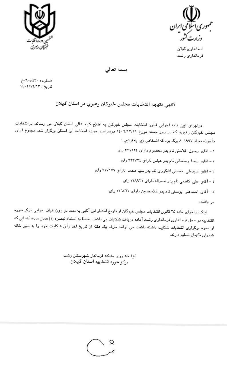 نتیجه انتخابات مجلس خبرگان در استان گیلان اعلام شد