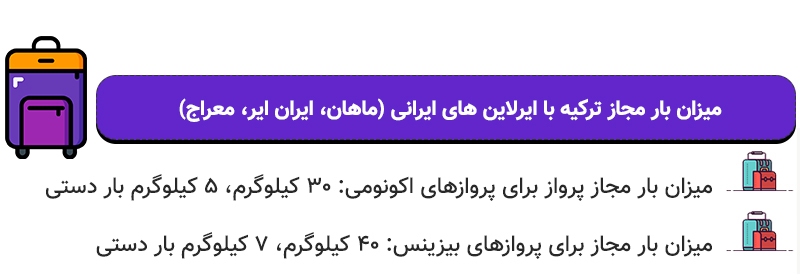 میزان بار مجاز از ترکیه به ایران + هزینه اضافه بار میزان بار مجاز از ترکیه به ایران + هزینه اضافه بار