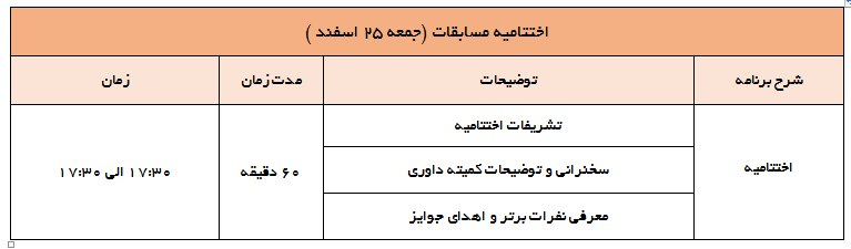 چهارمین دوره مسابقات برنامه‌نویسی آنلاین کدجم برگزار می‌شود