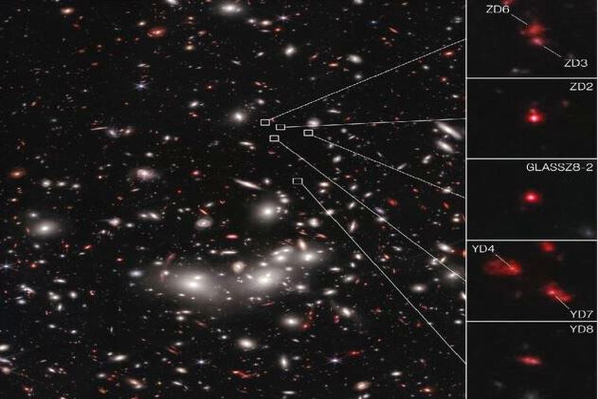 کشف پیشینه یک خوشه کهکشانی