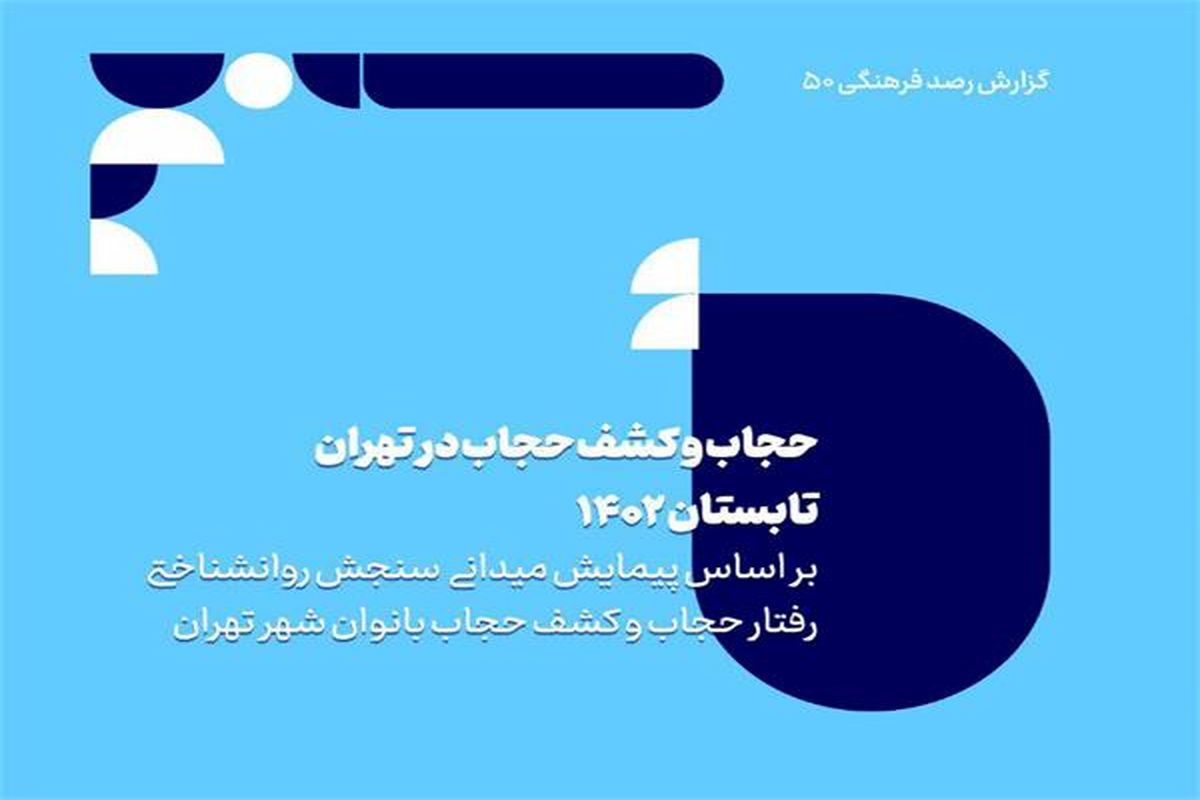 اجرای اولین پیمایش سنجش روانشناختی رفتار حجاب و کشف حجاب در تهران