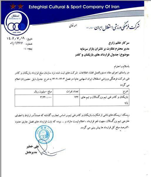 استقلال مبلغ قراردادها اصلاح کرد +سند