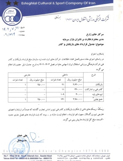 جزئیات قرارداد بازیکنان و اعضای کادرفنی استقلال منتشر شد