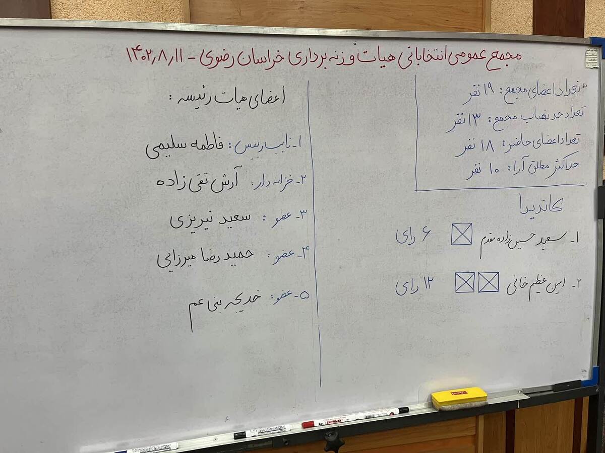 عظیم‌خانی، رئیس هیات وزنه‌برداری خراسان رضوی شد