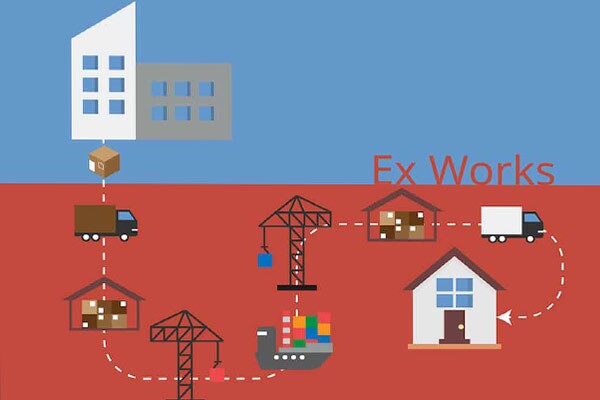 قاعده EXW چیست؟ شرایط معامله به روش EXW