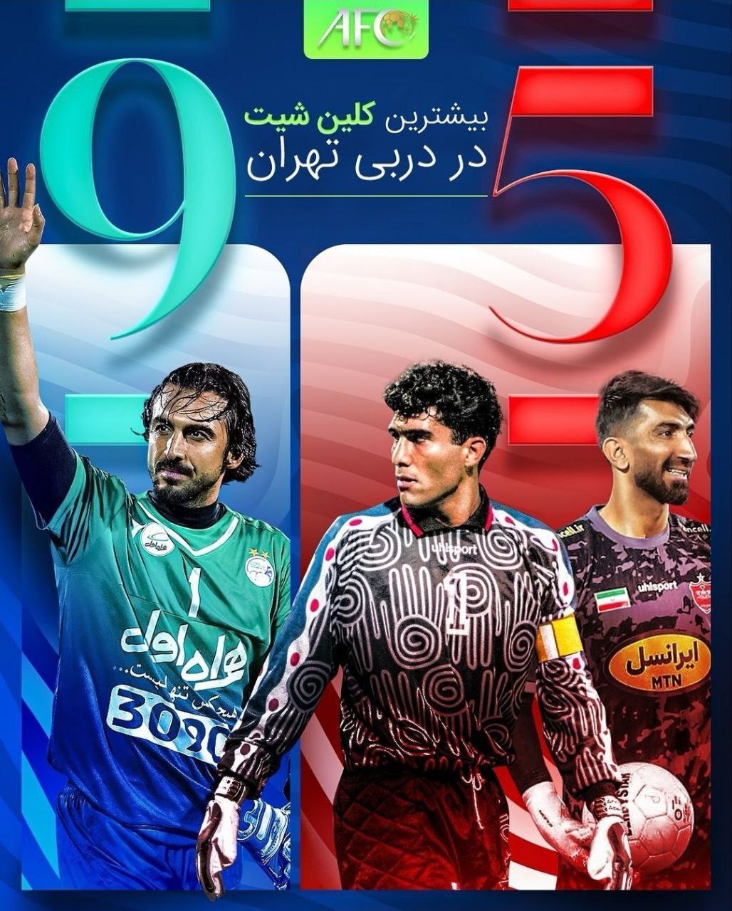 AFC: بهترین دروازهبانهای دربی را بشناسید+ عکس AFC: بهترین دروازهبانهای دربی را بشناسید+ عکس