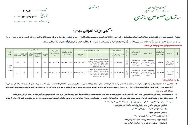 جزئیات واجزئیات واگذاری ۵۱ درصد سهام پرسپولیس و استقلال اعلام شد جزئیات واجزئیات واگذاری ۵۱ درصد سهام پرسپولیس و استقلال اعلام شد
