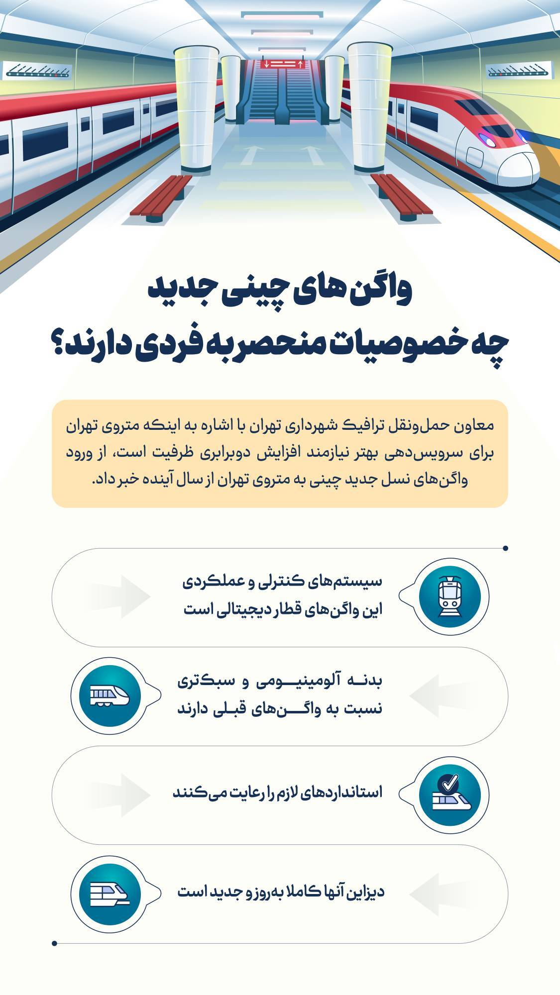 واگن های مترو تهران به سیستم های کنترلی و عملکردی مجهز می شود