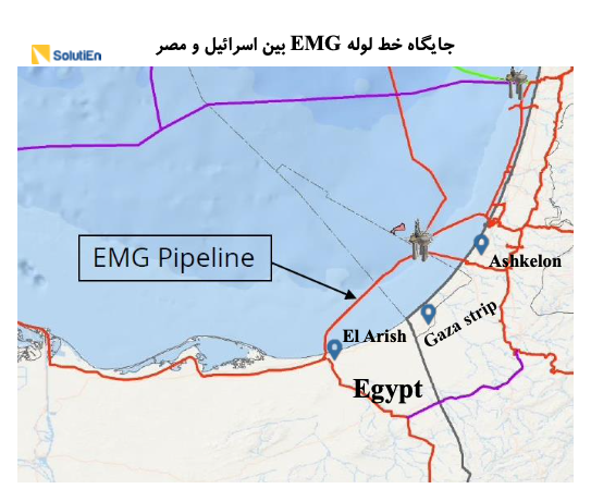 جهش نفت با تشدید جنگ بین اسرائیل و غزه جهش نفت با تشدید جنگ بین اسرائیل و غزه