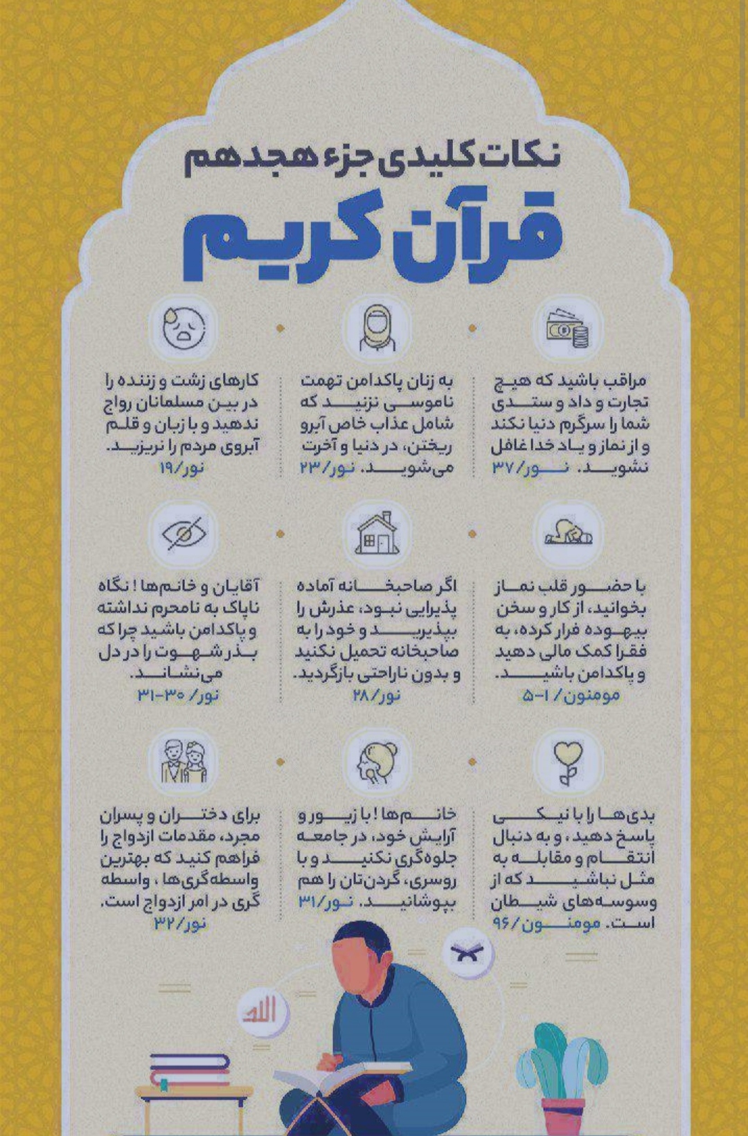 پیام های آیات جز هجدهم قرآن کریم