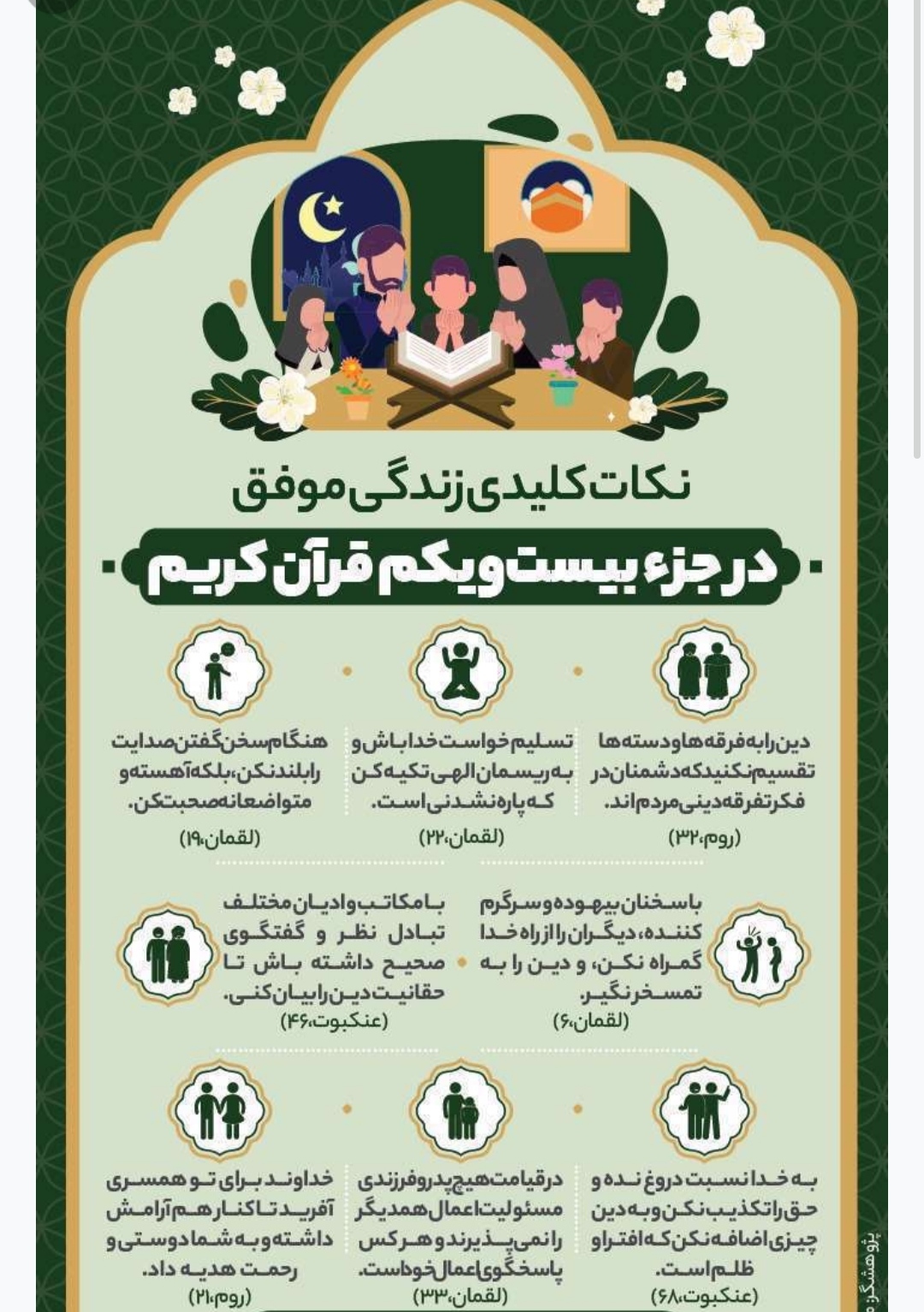 پیام های آیات جز بیست و یکم قرآن کریم