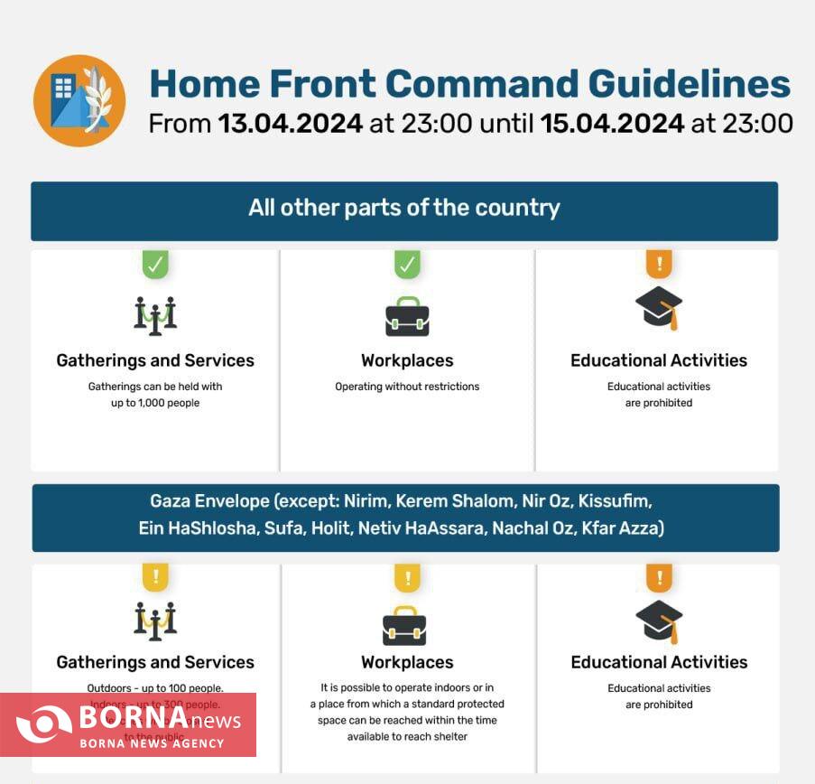 مدارس اسرائیل تعطیل شدند مدارس اسرائیل تعطیل شدند