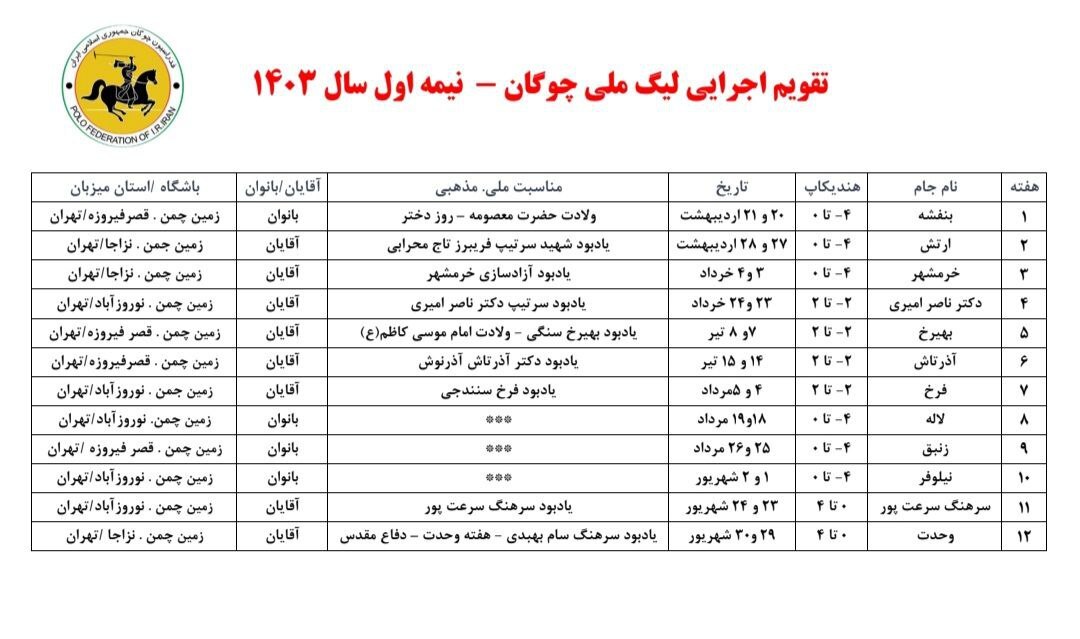 برنامه آغاز لیگ ملی چوگان اعلام شد برنامه آغاز لیگ ملی چوگان اعلام شد
