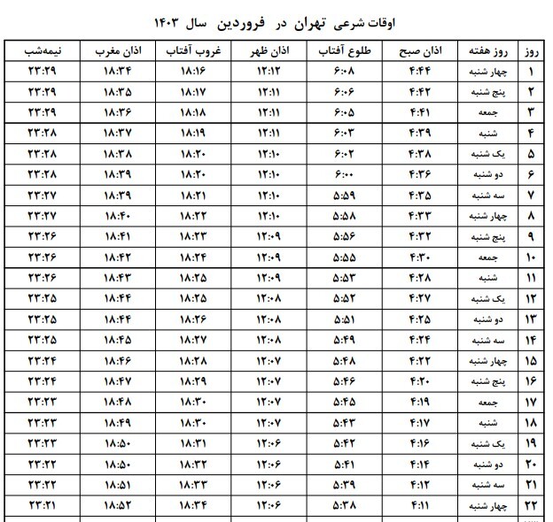 اوقات شرعی ماه رمضان در تهران و در فروردین ماه 1403