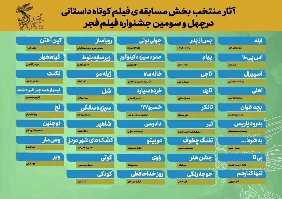 فیلم‌های کوتاه فجر ۴٣ اعلام شدند