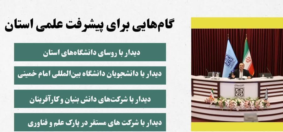 مروری بر40 روز تلاش استاندار قزوین در مسیر وحدت، عمران و آبادانی استان مروری بر40 روز تلاش استاندار قزوین در مسیر وحدت، عمران و آبادانی استان
