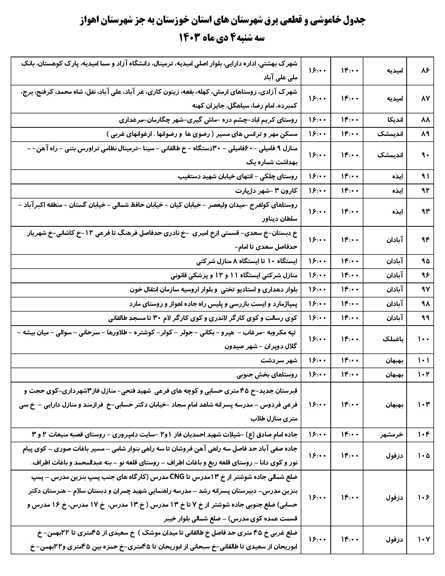 جدول خاموشی های سه شنبه ۴ دی ماه در خوزستان
