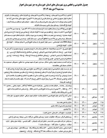 جدول خاموشی های سه شنبه ۴ دی ماه در خوزستان