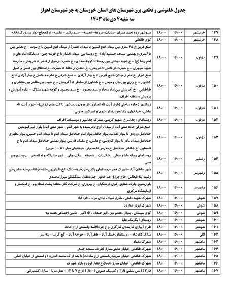 جدول خاموشی های سه شنبه ۴ دی ماه در خوزستان