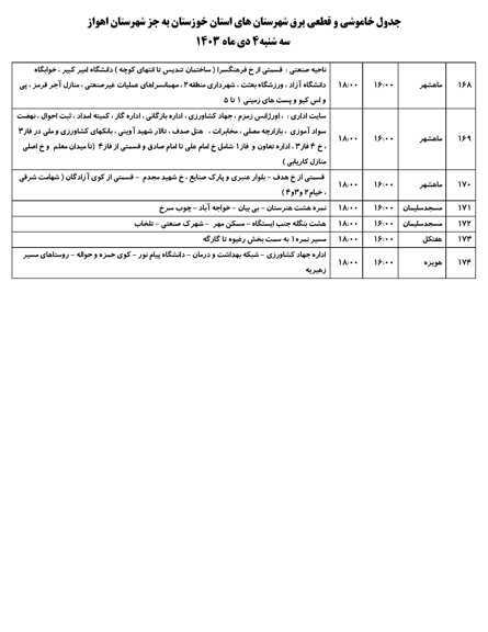 جدول خاموشی های سه شنبه ۴ دی ماه در خوزستان
