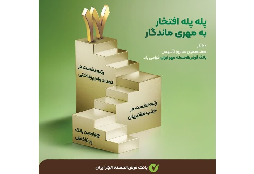 بانک قرض الحسنه مهر ایران استان قزوین رتبه سوم جذب بیشترین منابع را کسب کرد