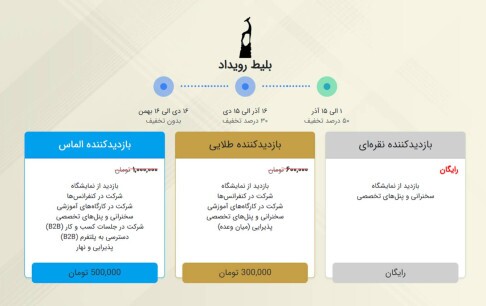 فروش بلیط با تخفیف ۳۰ درصد برای شرکت در کارگاه‌های دهمین جشنواره بازی‌های رایانه‌ای فجر تا نیمه دی