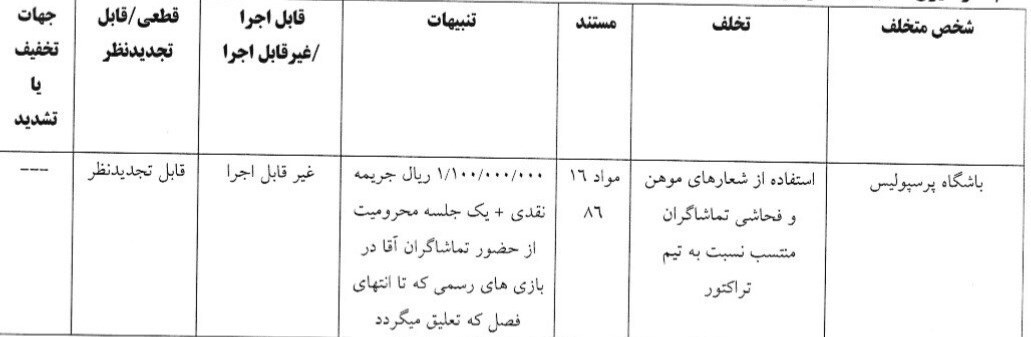 پرسپولیسی ها نقره داغ شدند!