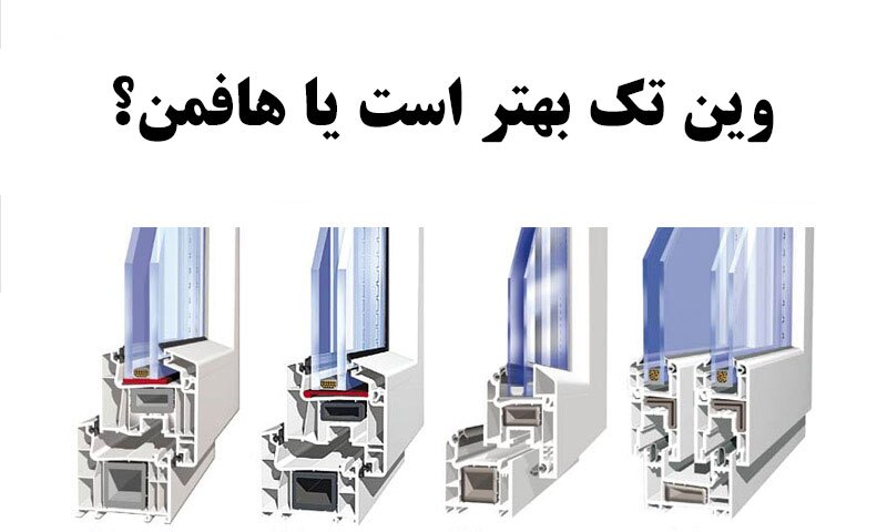 مقایسه قیمت پنجره دوجداره وین تک و قیمت هافمن