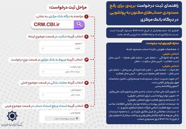 توصیه بانک مرکزی به افرادی که حساب آنها مسدود شده+ راهنمای تصویری