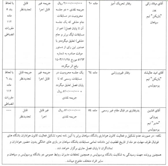 اعلام احکام بازی سپاهان- پرسپولیس/ هم زکی پور محروم شد هم عالیشاه