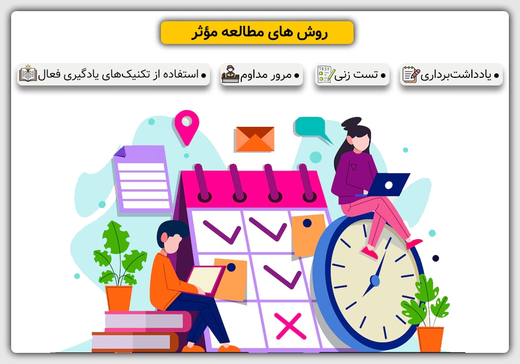 برنامه‌ریزی کنکور؛ راهی برای موفقیت تضمینی