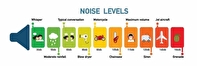 انواع محافظ گوش برای جلوگیری از کاهش شنوایی