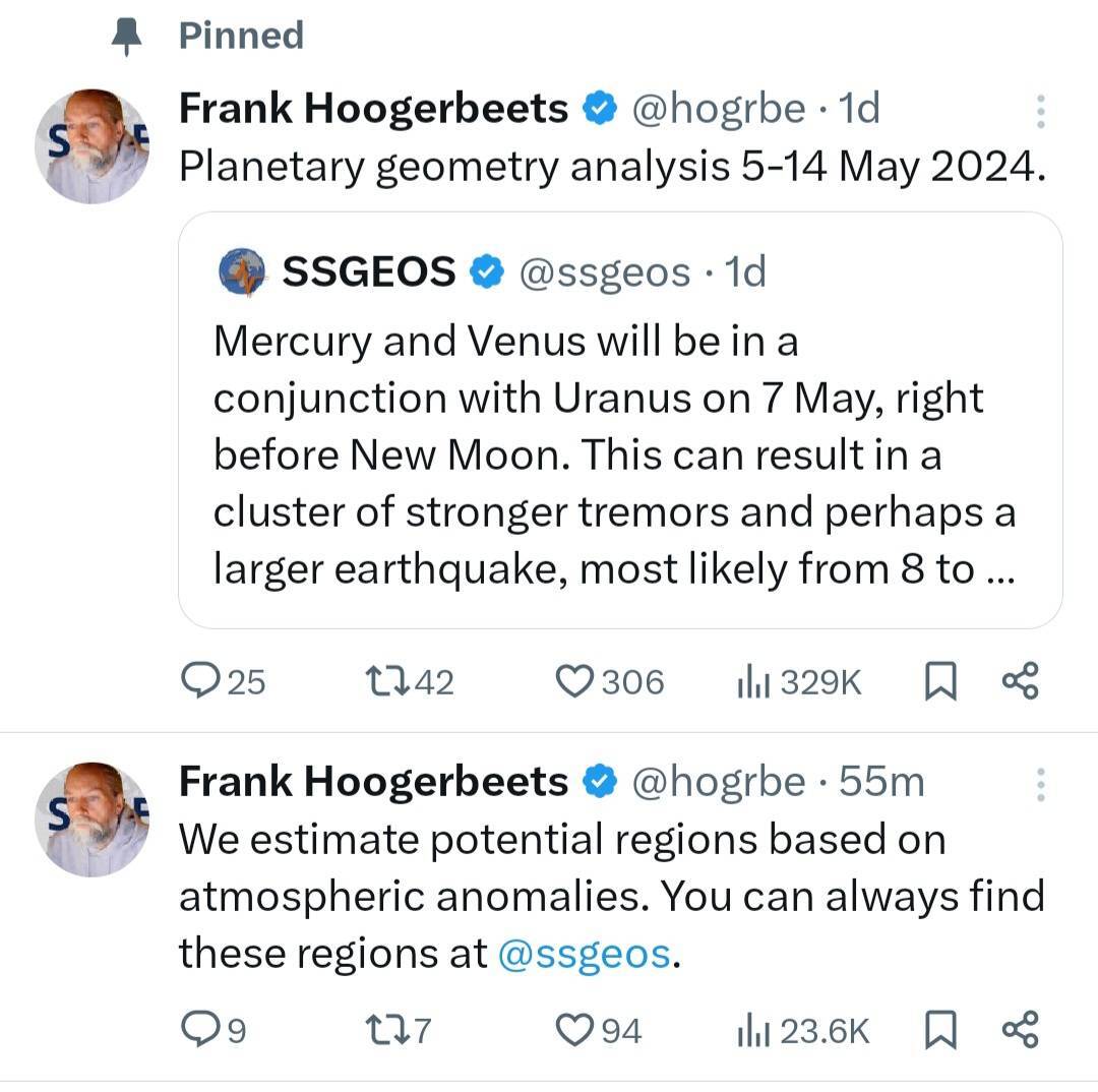 زمین‌لرزه‌ بزرگی در راه است