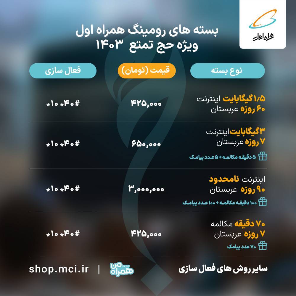 بستههای رومینگ حج همراه اول بستههای رومینگ حج همراه اول