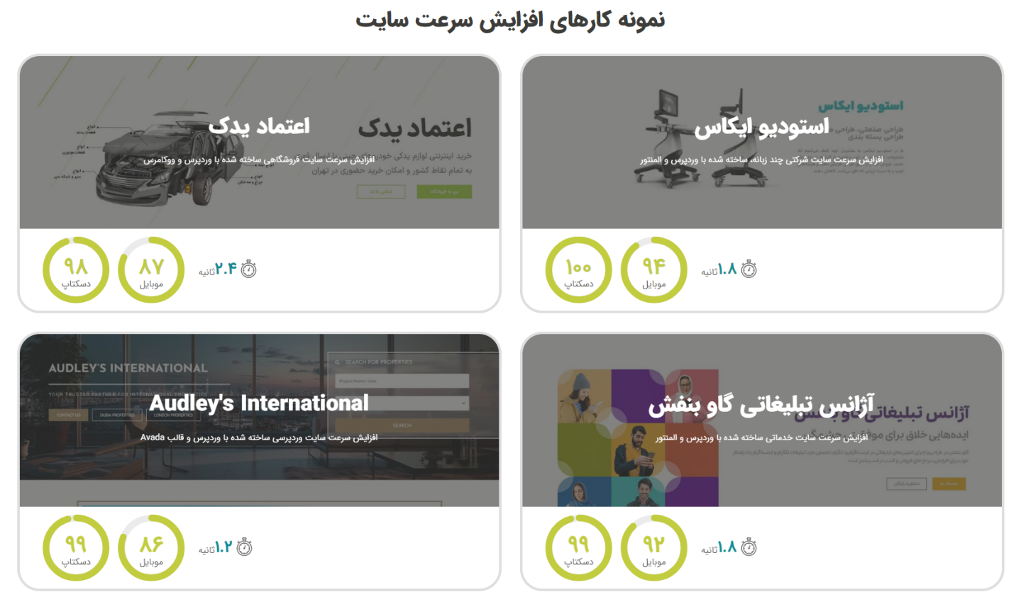 خدمات افزایش سرعت سایت وردپرسی و افزایش نمره پیج اسپید اینسایت گوگل