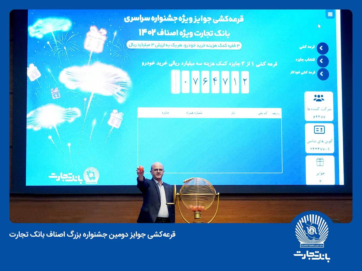 برندگان دومین جشنواره بزرگ اصناف بانک تجارت معرفی شدند