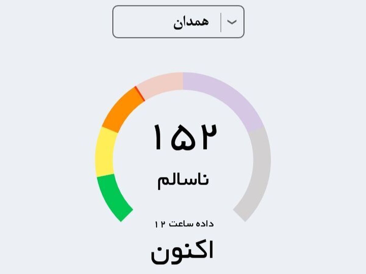 هوای شهرهای همدان ناسالم است