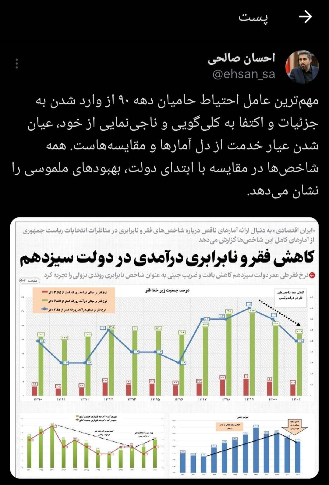 همه شاخص‌ها در مقایسه با ابتدای دولت سیزدهم بهبودهای ملموسی را نشان می‌دهد