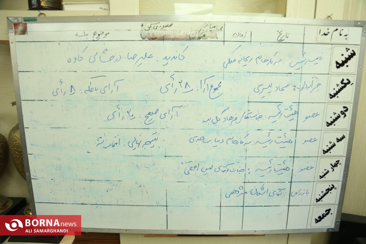 علیرضا درخشانی رییس هیات بسکتبال گیلان شد علیرضا درخشانی رییس هیات بسکتبال گیلان شد