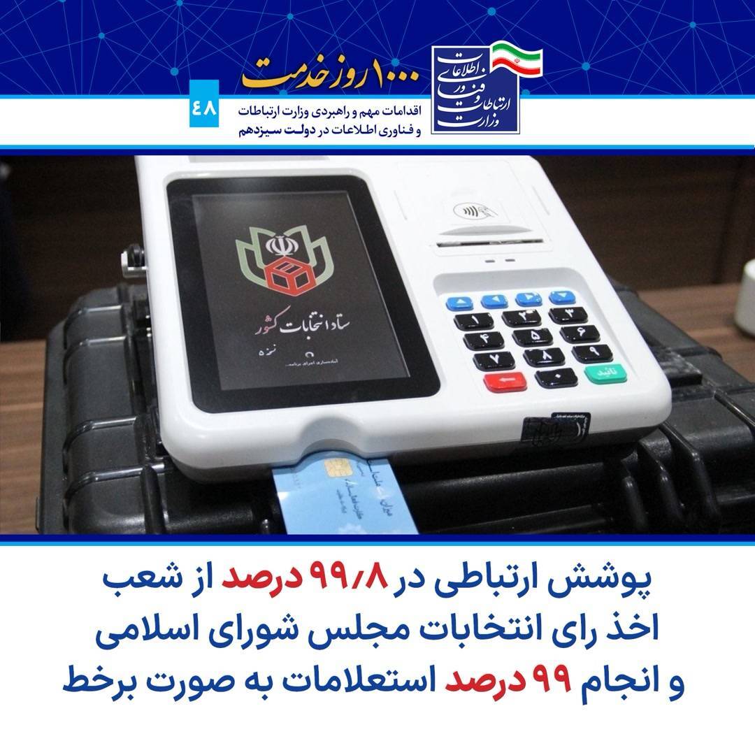 وزیر ارتباطات: برگزاری انتخابات الکترونیک یکی از دستاوردهای شهید جمهور بود