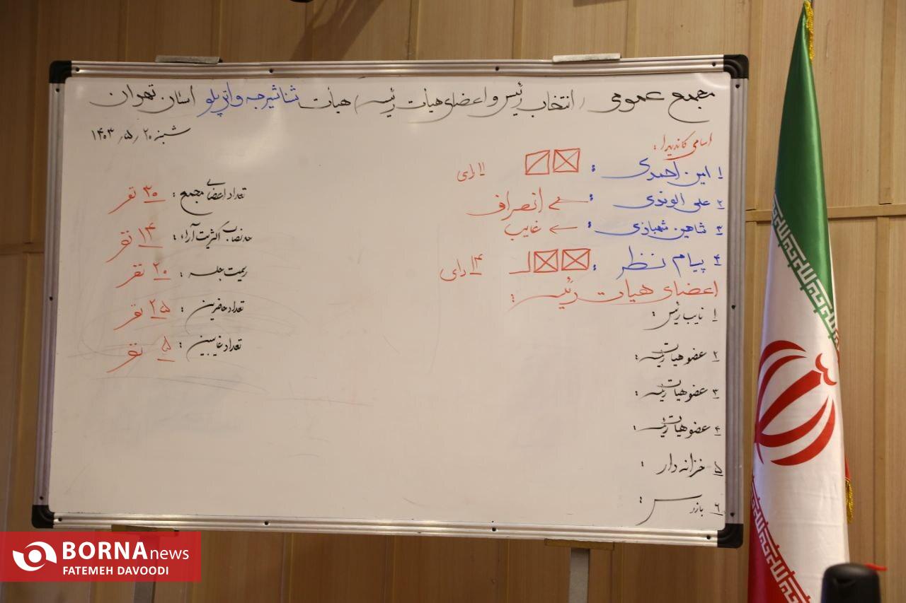 پیام نظر رئیس هیات ورزشهای آبی استان تهران شد پیام نظر رئیس هیات ورزشهای آبی استان تهران شد